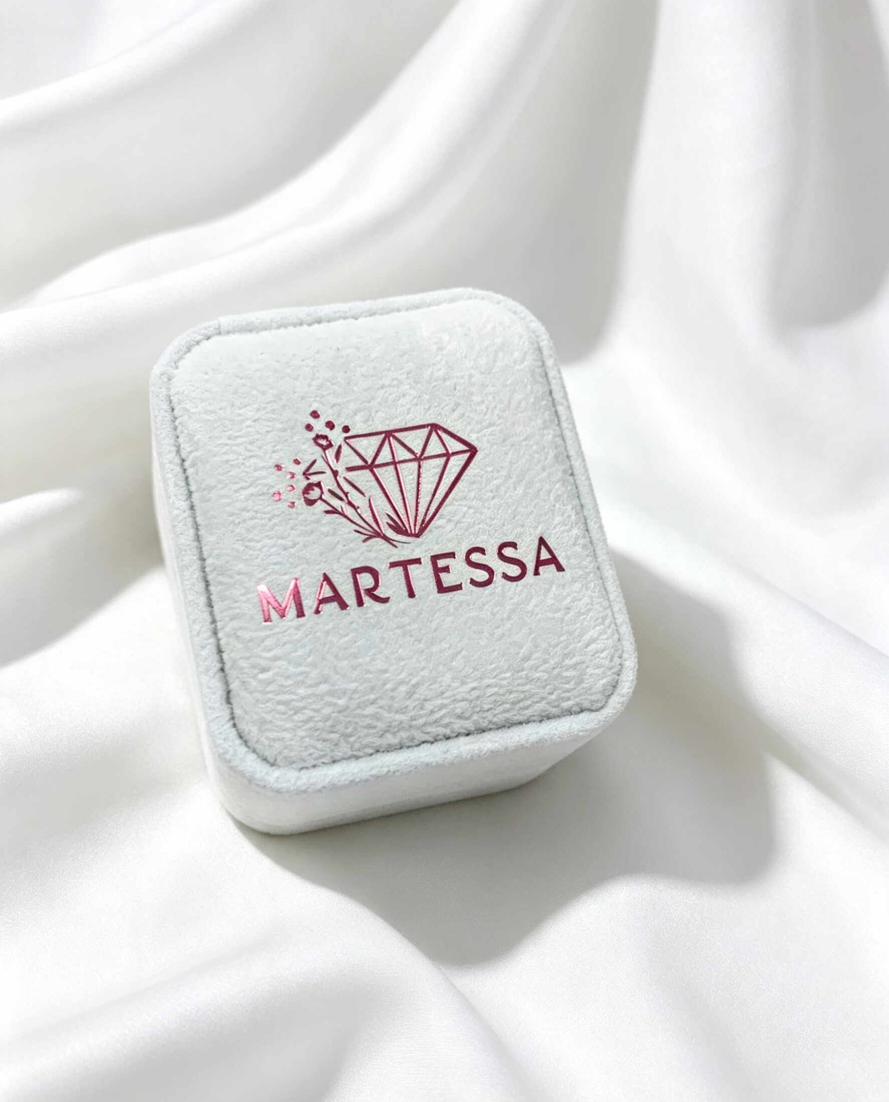 Packaging anillo 